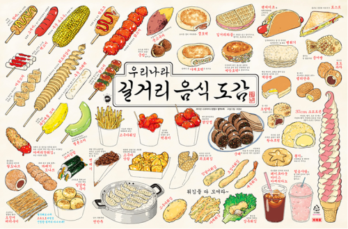 DIfferent Types Of Korea Street Foods